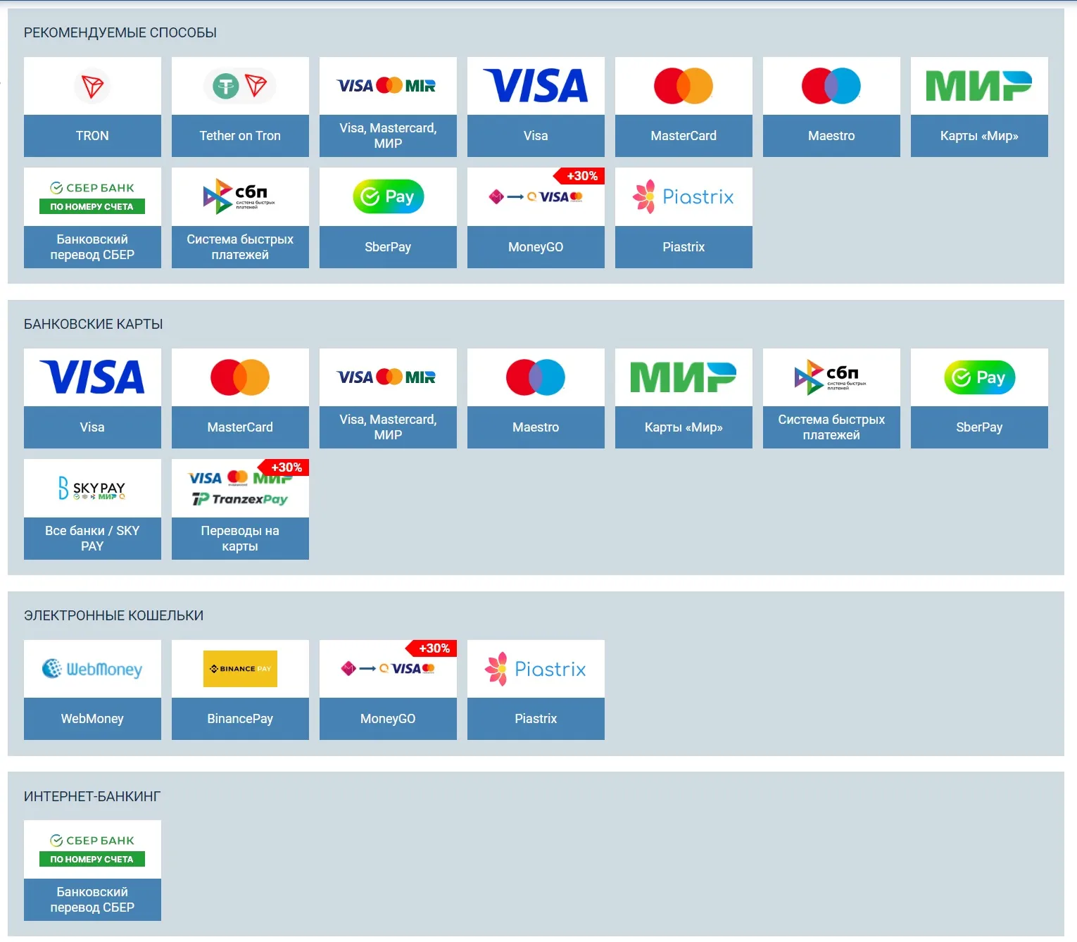 Пополнение и вывод 1хБет